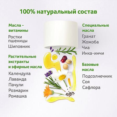 Масло BIO-OIL косметическое 125 мл — фото 3