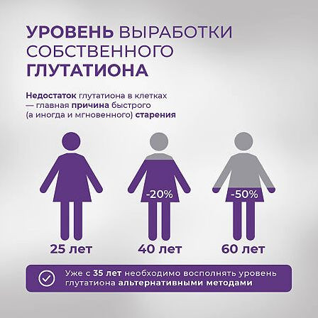 АЦЕТИЛ-ГЛУТАТИОН N30 ТАБЛ ПО 0,5Г ЭВАЛАР НМ — фото 3