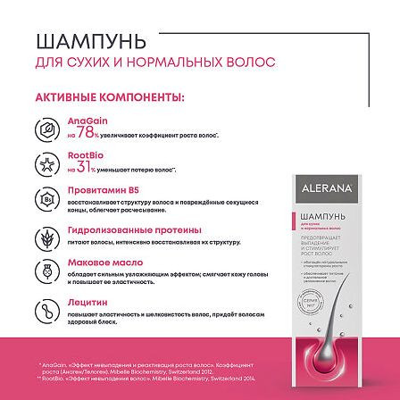 АЛЕРАНА шампунь д/с/н/волос 250мл МАРКИРОВКА — фото 4