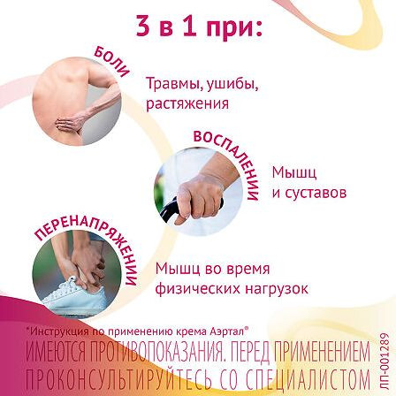 Аэртал крем д/наруж. пр. 1,5% туба 60г — фото 5