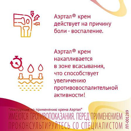 Аэртал крем д/наруж. пр. 1,5% туба 60г — фото 6