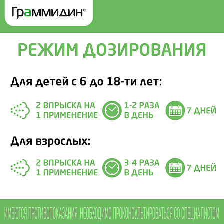Граммидин 0,06мг+0,1мг/доз спрей для местн прим доз 112доз фл инд — фото 3