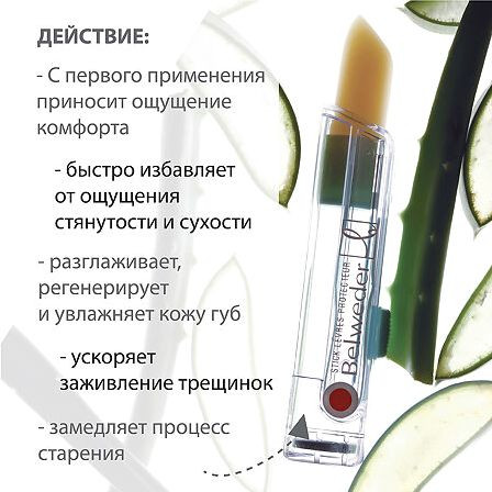 БЕЛЬВЕДЕР ПОМАДА ЗАЩИТНО-РЕГЕНЕРИР С ЭКСТР АЛОЭ/ВИТ Е/ХЛОПКОВ МАСЛОМ/ 4,0 — фото 2