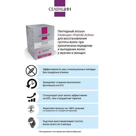 СЕЛЕНЦИН PEPTIDE ACTIVE SAVE YOUR HAIR ЛОСЬОН ПЕПТИДНЫЙ Д/ВОССТ ГУСТОТЫ ВОЛ 5МЛ N15 — фото 4